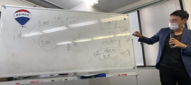 税務/相続税/所得税不動産営業マンが知っておくべき税務知識/秋田税理士
